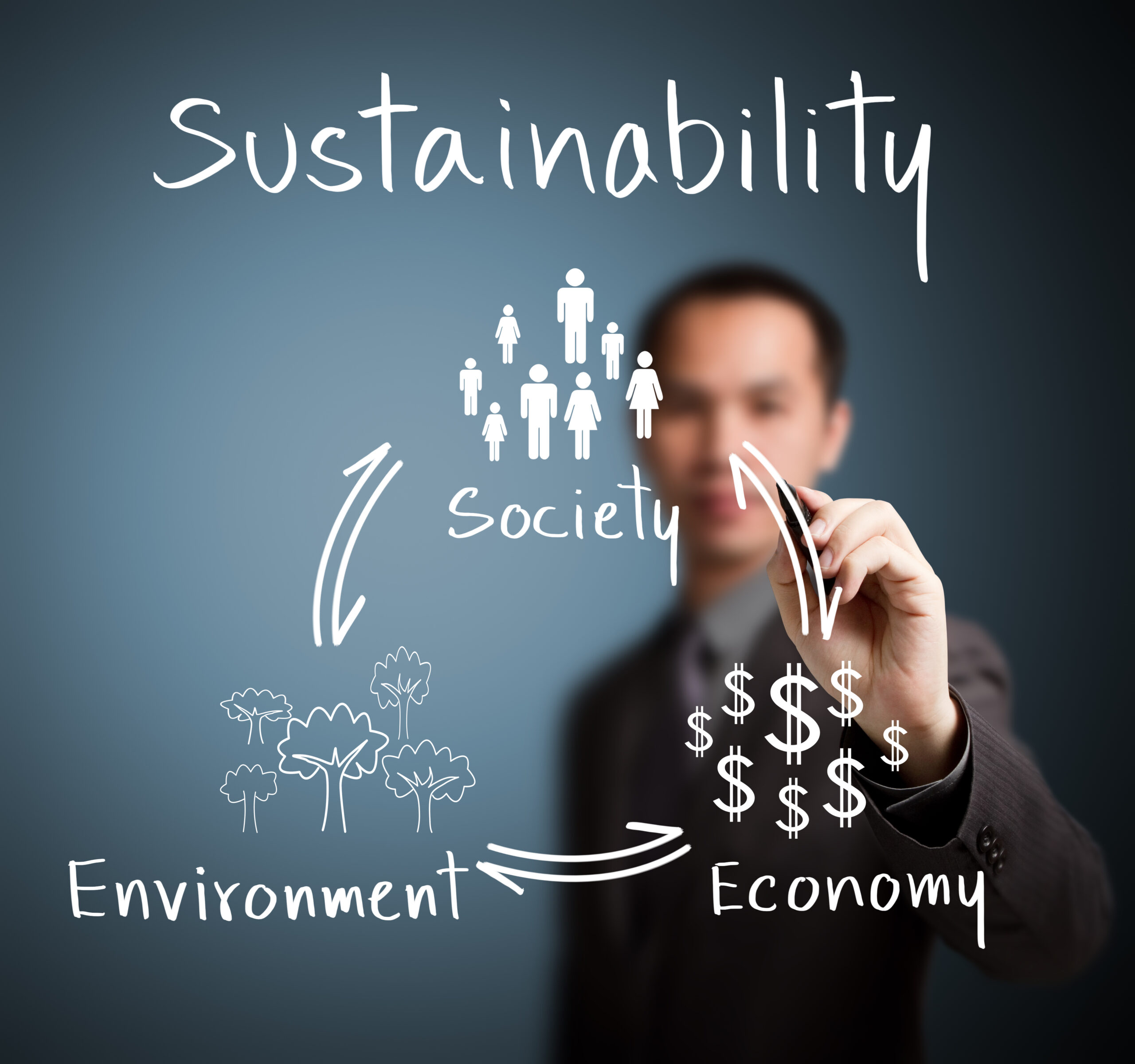 Business,Man,Writing,Sustainability,Concept